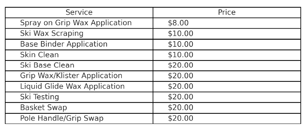 Trail Sports - Ski Servicing