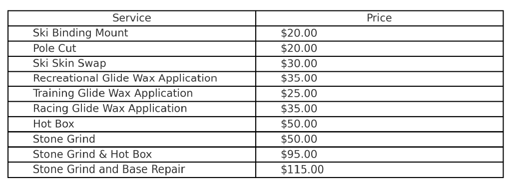 Trail Sports - Ski Servicing